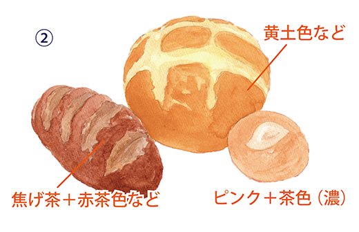 �p�� ���ʉ� 2��ڂ̓h��