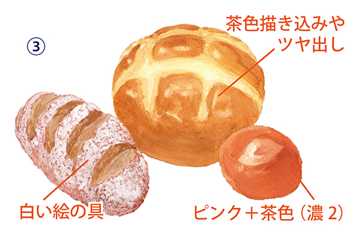 �p�� ���ʉ� �d�グ