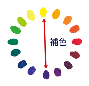 ��F ���ʉ�