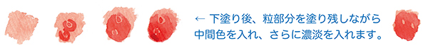 水彩画 苺のつぶつぶ 描き方